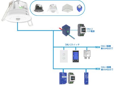 Rapix small